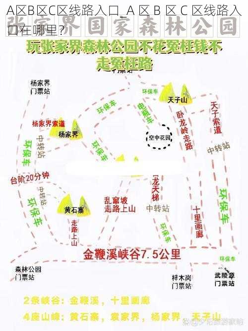 A区B区C区线路入口_A 区 B 区 C 区线路入口在哪里？