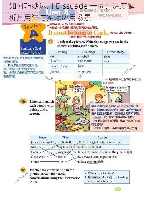 如何巧妙运用'Dissuade'一词：深度解析其用法与实际应用场景