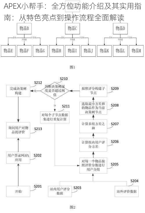 APEX小帮手：全方位功能介绍及其实用指南：从特色亮点到操作流程全面解读