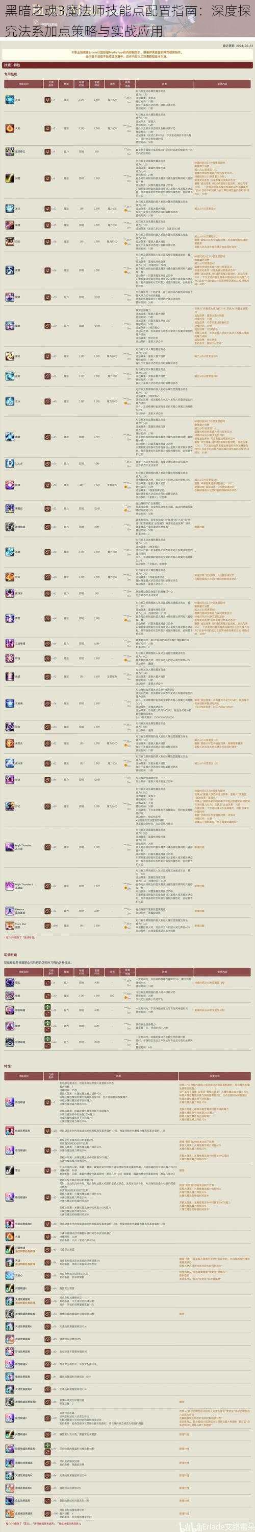 黑暗之魂3魔法师技能点配置指南：深度探究法系加点策略与实战应用