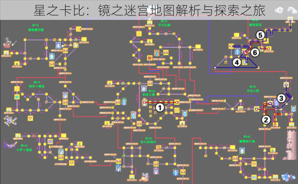 星之卡比：镜之迷宫地图解析与探索之旅