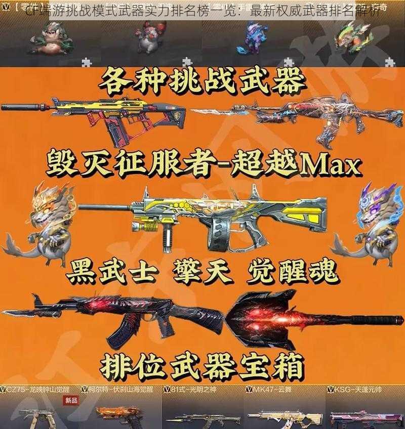 CF端游挑战模式武器实力排名榜一览：最新权威武器排名解析