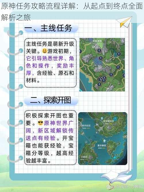 原神任务攻略流程详解：从起点到终点全面解析之旅