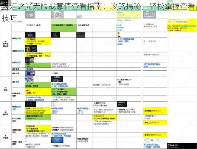 火炬之光无限战意值查看指南：攻略揭秘，轻松掌握查看技巧