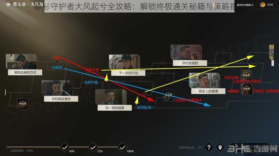 隐形守护者大风起兮全攻略：解锁终极通关秘籍与策略指南