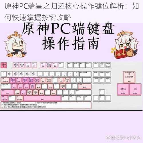 原神PC端星之归还核心操作键位解析：如何快速掌握按键攻略