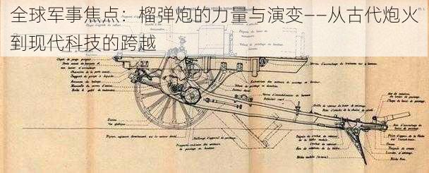 全球军事焦点：榴弹炮的力量与演变——从古代炮火到现代科技的跨越