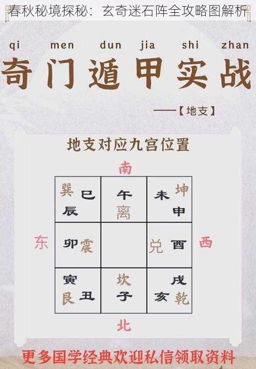 春秋秘境探秘：玄奇迷石阵全攻略图解析