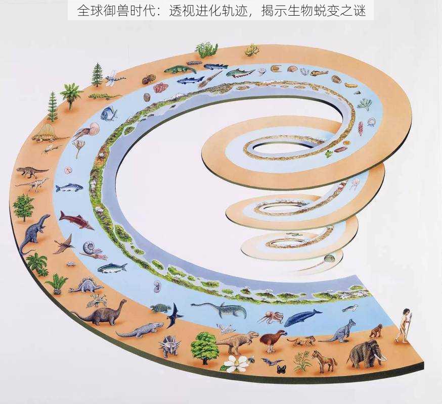 全球御兽时代：透视进化轨迹，揭示生物蜕变之谜