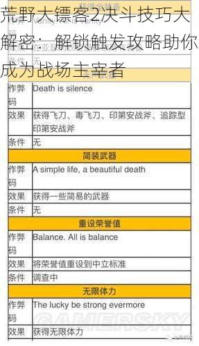 荒野大镖客2决斗技巧大解密：解锁触发攻略助你成为战场主宰者