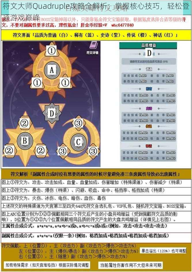 符文大师Quadruple攻略全解析：掌握核心技巧，轻松登顶游戏巅峰