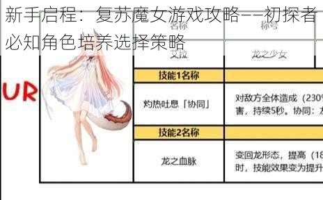 新手启程：复苏魔女游戏攻略——初探者必知角色培养选择策略