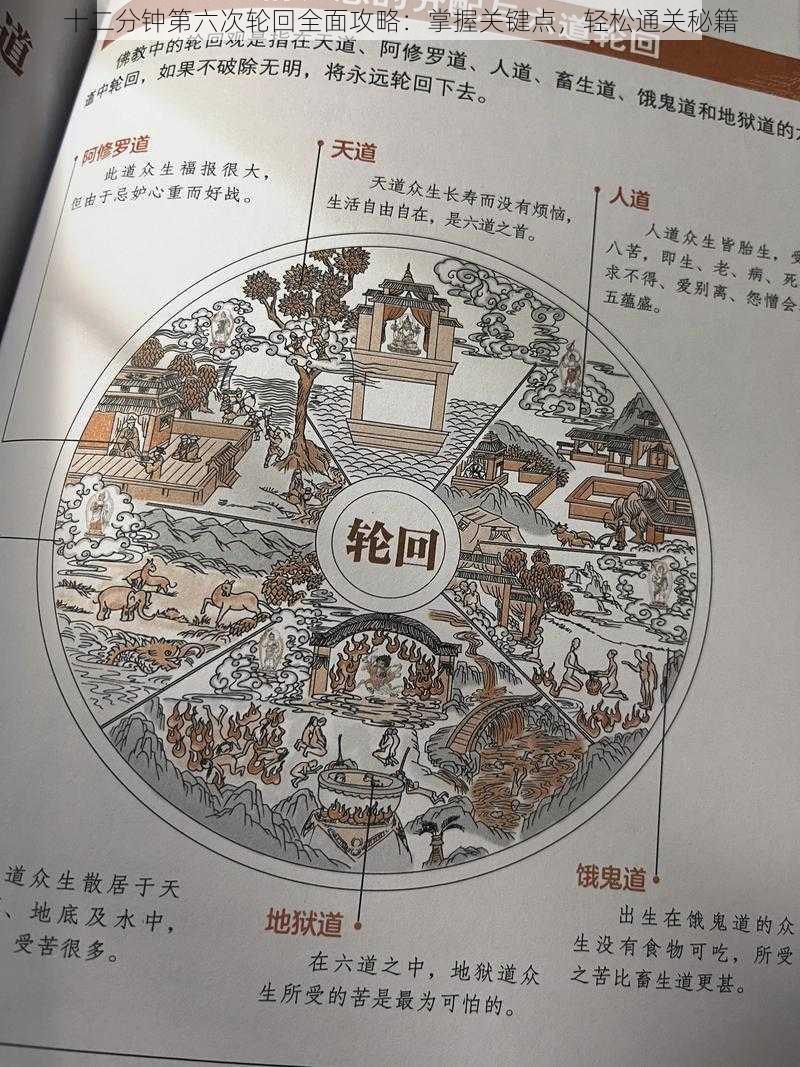 十二分钟第六次轮回全面攻略:掌握关键点,轻松通关秘籍