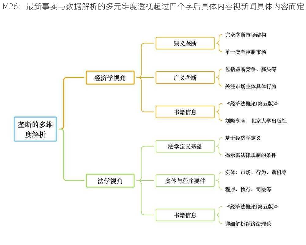 M26：最新事实与数据解析的多元维度透视超过四个字后具体内容视新闻具体内容而定