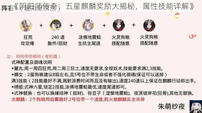 《阴阳师传奇：五星麒麟奖励大揭秘，属性技能详解》