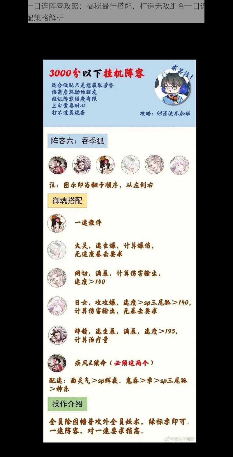 阴阳师一目连阵容攻略：揭秘最佳搭配，打造无敌组合一目连阵容选择与搭配策略解析