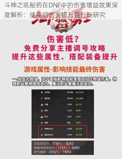 斗神之吼秘药在DNF中的伤害增益效果深度解析：使用后伤害提升百分比研究